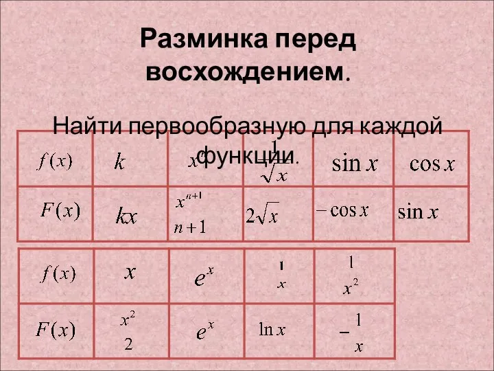 Разминка перед восхождением. Найти первообразную для каждой функции.