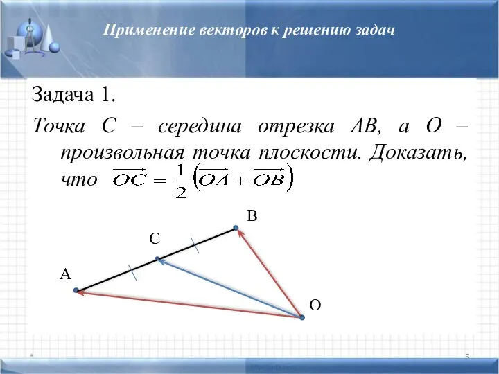 Применение векторов к решению задач Задача 1. Точка С – середина отрезка