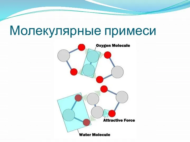 Молекулярные примеси