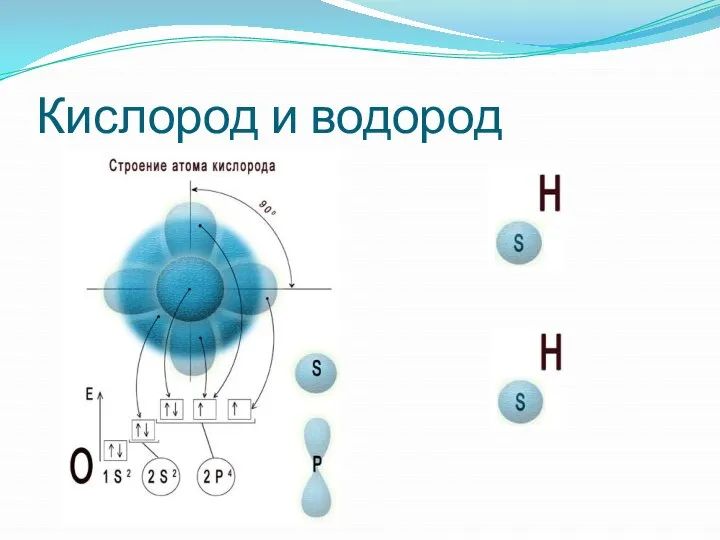 Кислород и водород