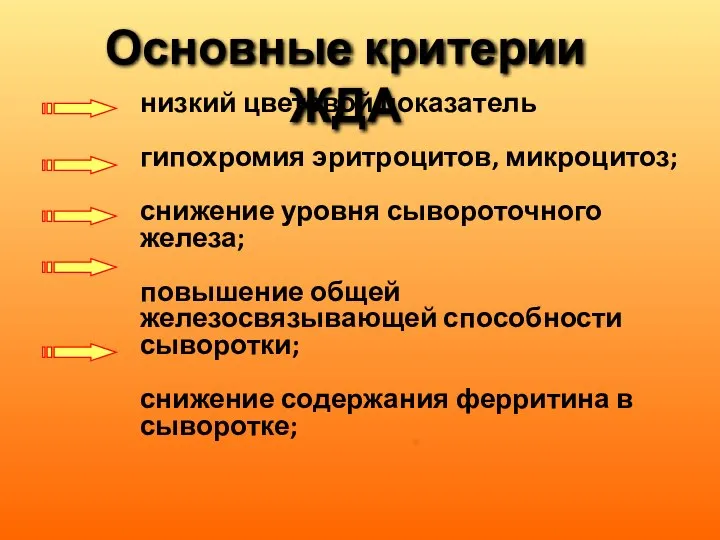 Основные критерии ЖДА низкий цветовой показатель гипохромия эритроцитов, микроцитоз; снижение уровня сывороточного