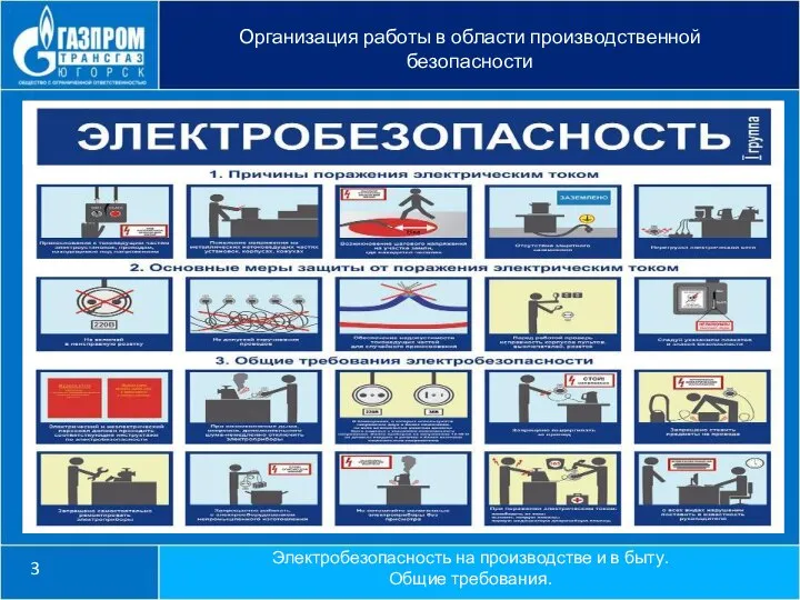 3 Организация работы в области производственной безопасности Электробезопасность на производстве и в быту. Общие требования.