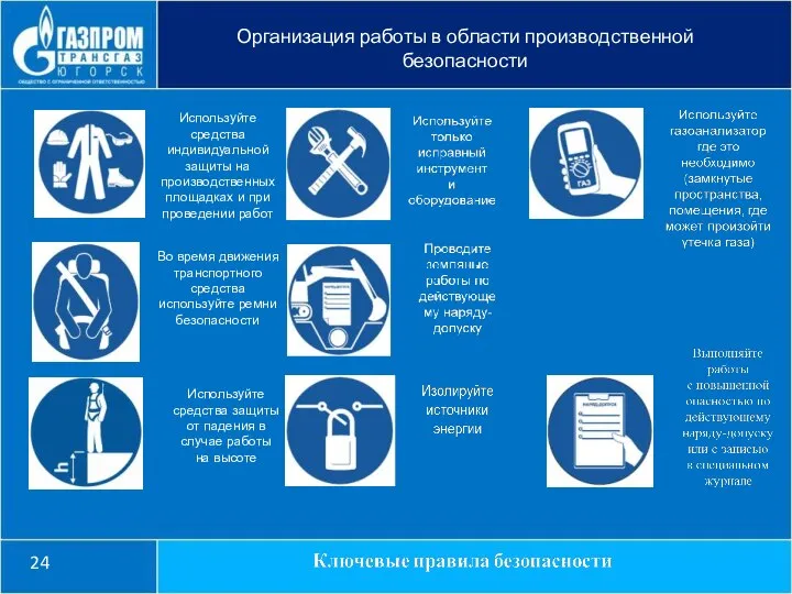 24 Организация работы в области производственной безопасности Используйте средства индивидуальной защиты на