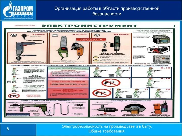 8 Организация работы в области производственной безопасности Электробезопасность на производстве и в быту. Общие требования.