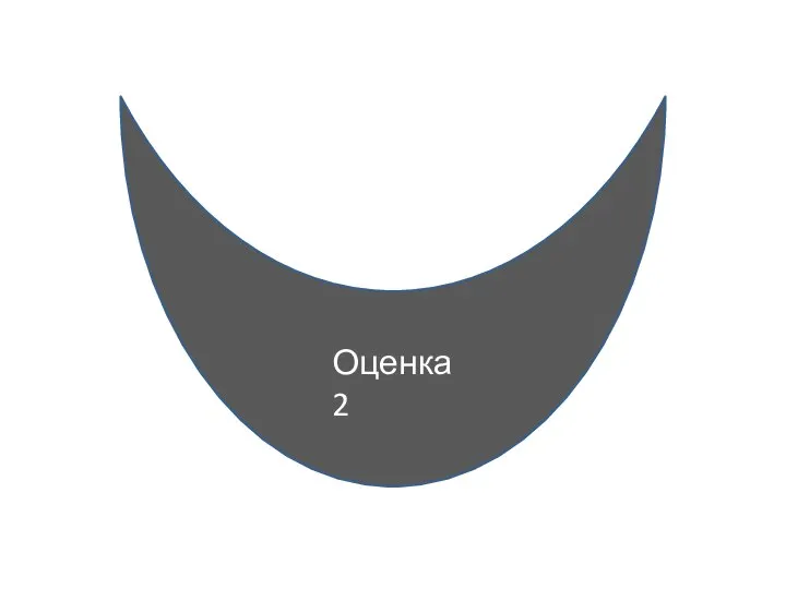 Оценка 2