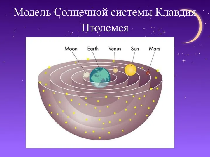 Модель Солнечной системы Клавдия Птолемея