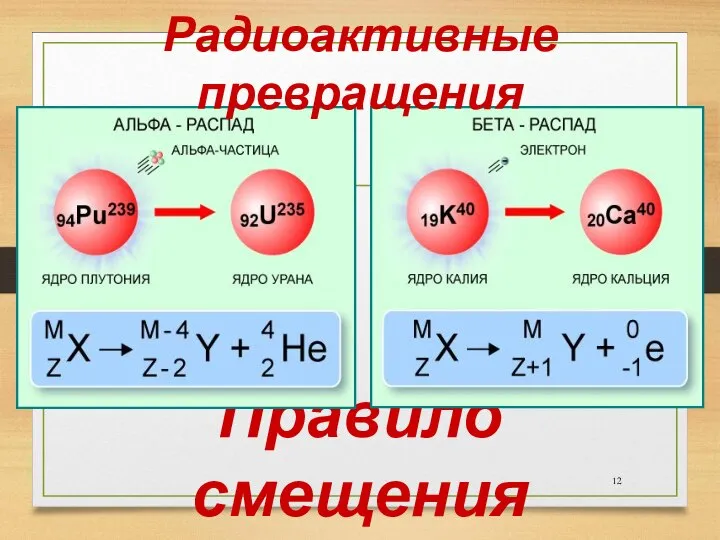 Правило смещения Радиоактивные превращения