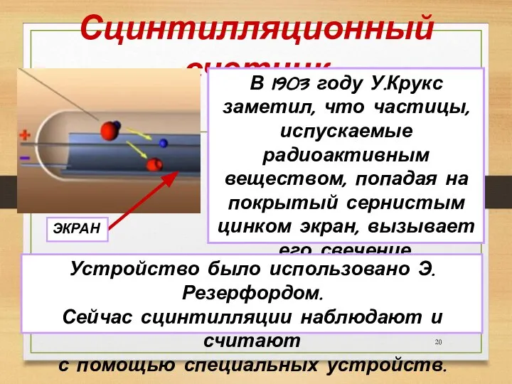 Сцинтилляционный счетчик ЭКРАН В 1903 году У.Крукс заметил, что частицы, испускаемые радиоактивным