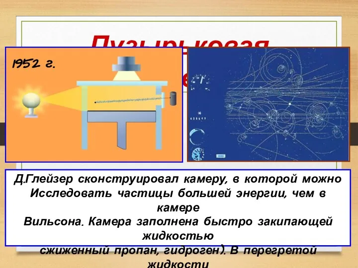 Пузырьковая камера Д.Глейзер сконструировал камеру, в которой можно Исследовать частицы большей энергии,