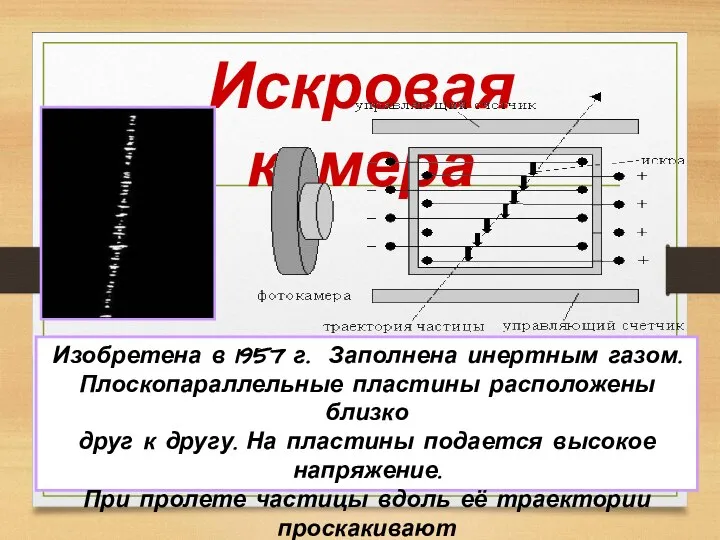 Искровая камера Изобретена в 1957 г. Заполнена инертным газом. Плоскопараллельные пластины расположены