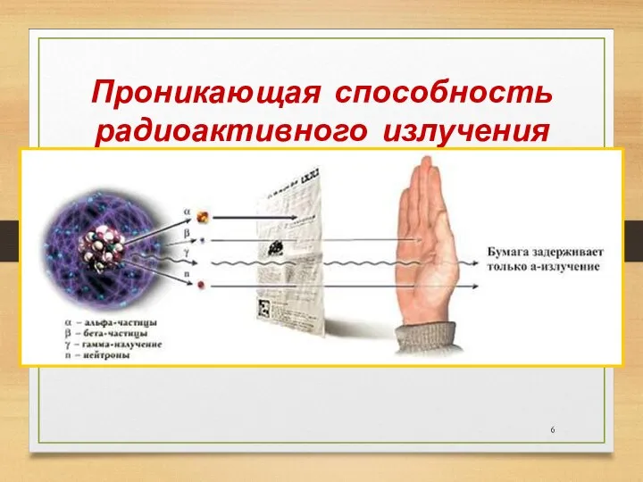 Проникающая способность радиоактивного излучения