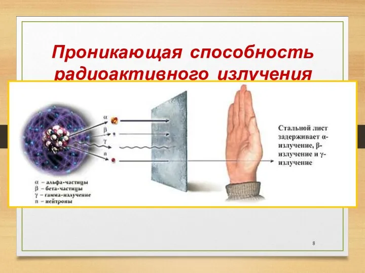 Проникающая способность радиоактивного излучения