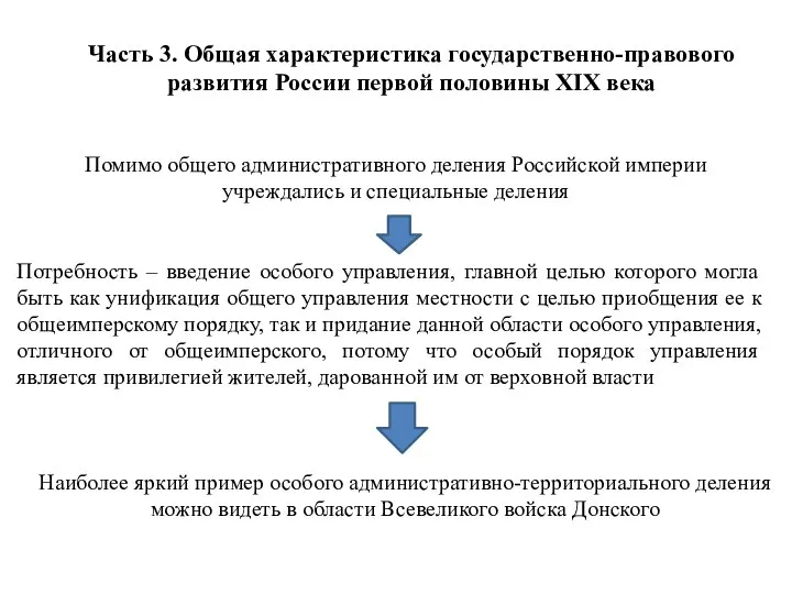 Часть 3. Общая характеристика государственно-правового развития России первой половины XIX века Помимо