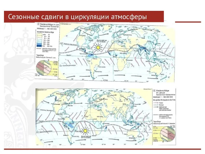 Сезонные сдвиги в циркуляции атмосферы