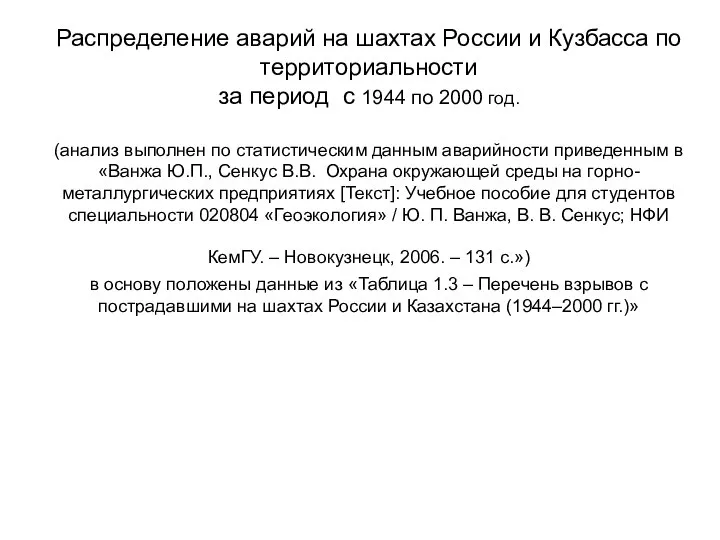Распределение аварий на шахтах России и Кузбасса по территориальности за период с