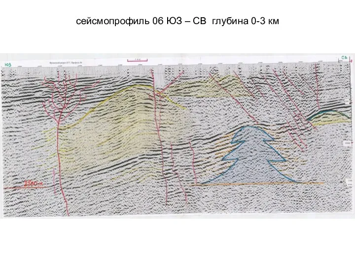 сейсмопрофиль 06 ЮЗ – СВ глубина 0-3 км