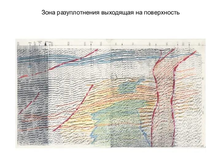 Зона разуплотнения выходящая на поверхность