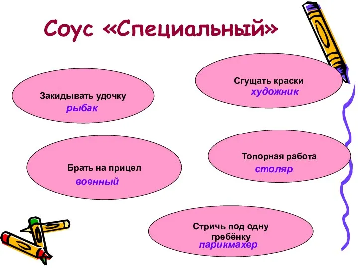 Соус «Специальный» Закидывать удочку Сгущать краски Брать на прицел Топорная работа Стричь