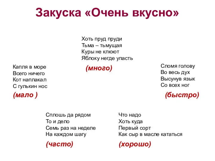 Закуска «Очень вкусно» Капля в море Всего ничего Кот наплакал С гулькин