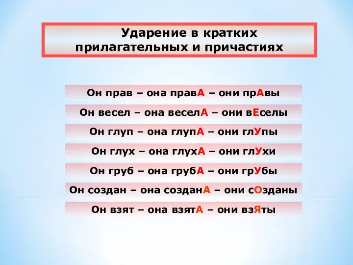 Ударение в кратких прилагательных и причастиях Он прав – она правА –