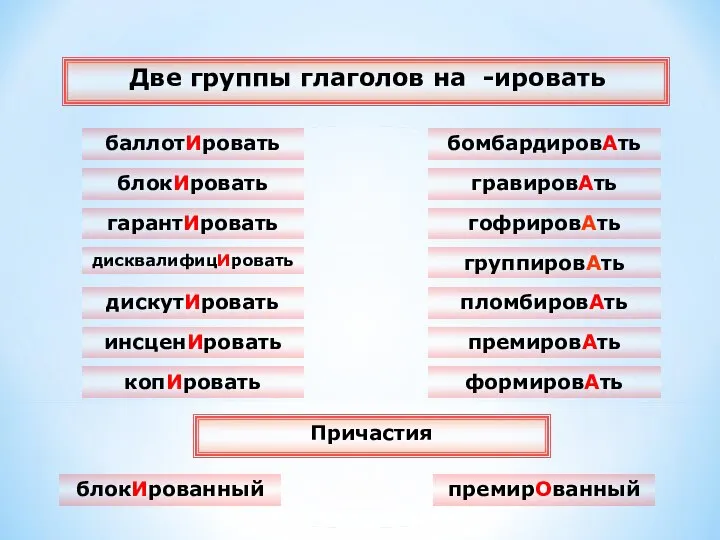 блокИрованный премирОванный