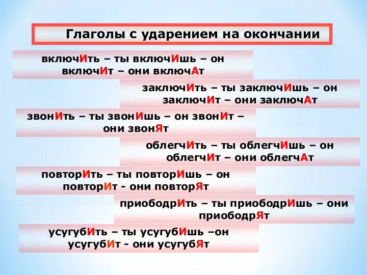 Глаголы с ударением на окончании