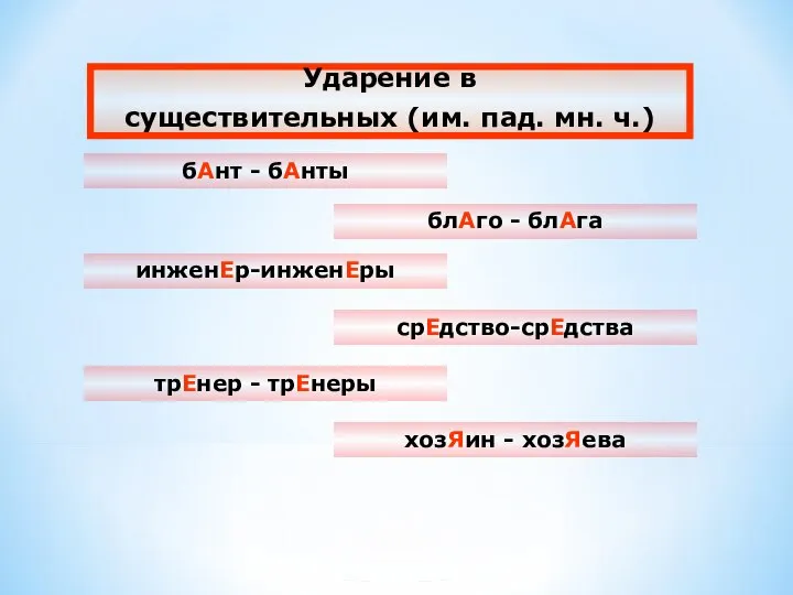 Ударение в существительных (им. пад. мн. ч.) блАго - блАга бАнт -