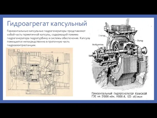 Гидроагрегат капсульный Горизонтальные капсульные гидрогенераторы представляют собой часть герметичной капсулы, содержащей помимо