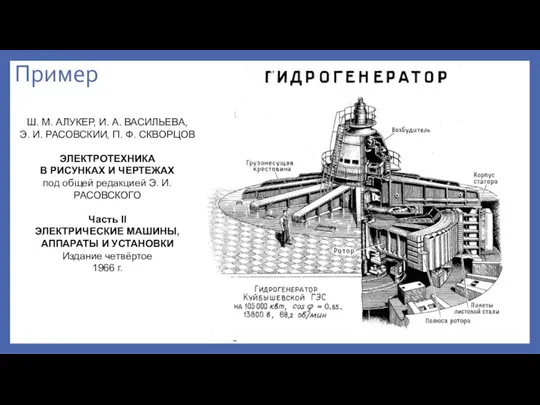 Пример Ш. М. АЛУКЕР, И. А. ВАСИЛЬЕВА, Э. И. РАСОВСКИИ, П. Ф.