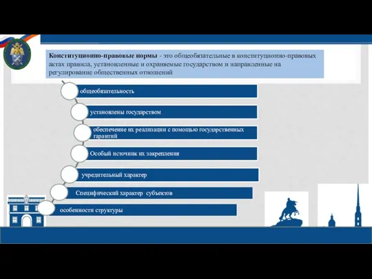 Конституционно-правовые нормы - это общеобязательные в конституционно-правовых актах правила, установленные и охраняемые