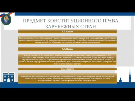 ПРЕДМЕТ КОНСТИТУЦИОННОГО ПРАВА ЗАРУБЕЖНЫХ СТРАН