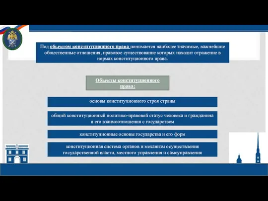 Под объектом конституционного права понимается наиболее значимые, важнейшие общественные отношения, правовое существование