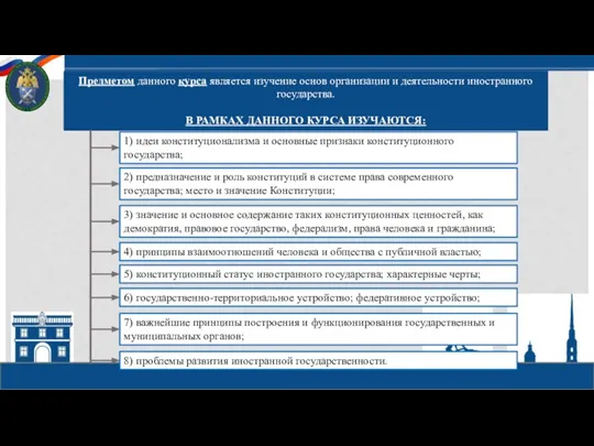 Предметом данного курса является изучение основ организации и деятельности иностранного государства. В