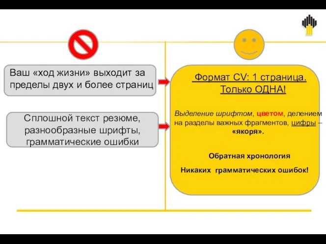 Выделение шрифтом, цветом, делением на разделы важных фрагментов, цифры – «якоря». Ваш