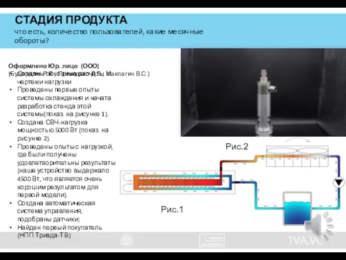 СТАДИЯ ПРОДУКТА что есть, количество пользователей, какие месячные обороты? Оформлено Юр. лицо