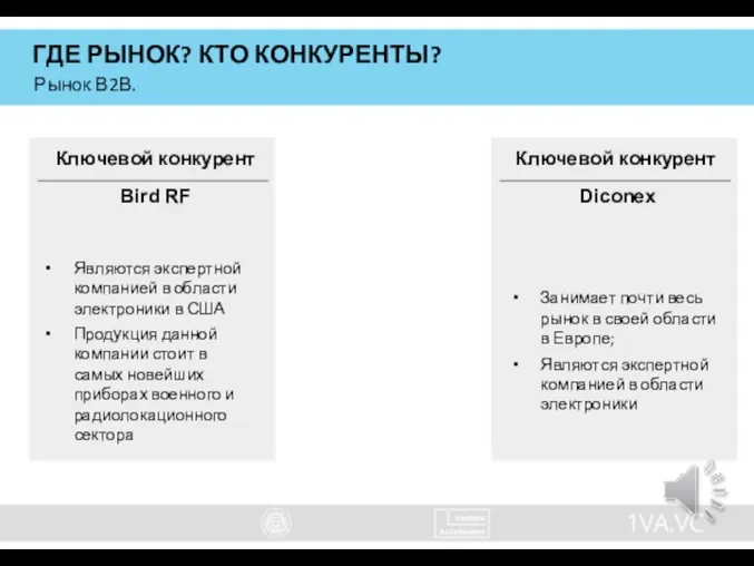 ГДЕ РЫНОК? КТО КОНКУРЕНТЫ? Ключевой конкурент Занимает почти весь рынок в своей