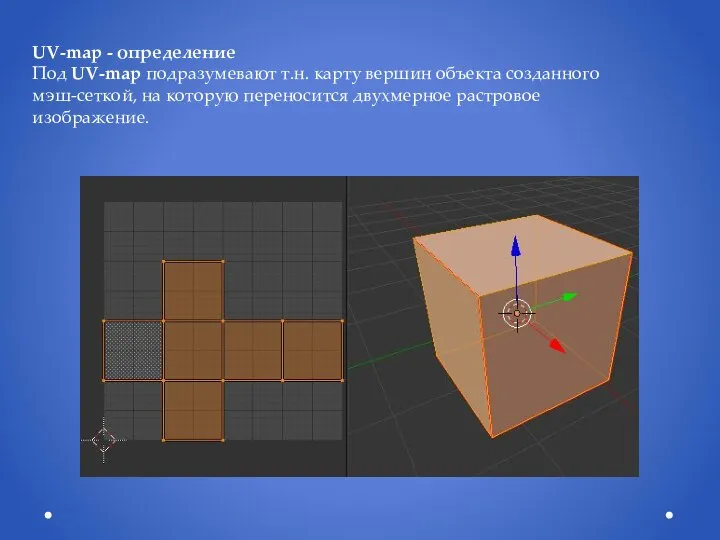 UV-map - определение Под UV-map подразумевают т.н. карту вершин объекта созданного мэш-сеткой,