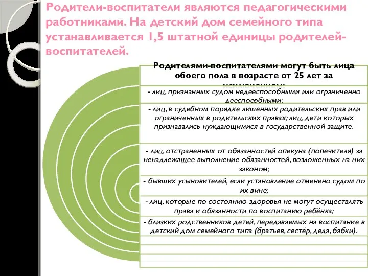 Родители-воспитатели являются педагогическими работниками. На детский дом семейного типа устанавливается 1,5 штатной