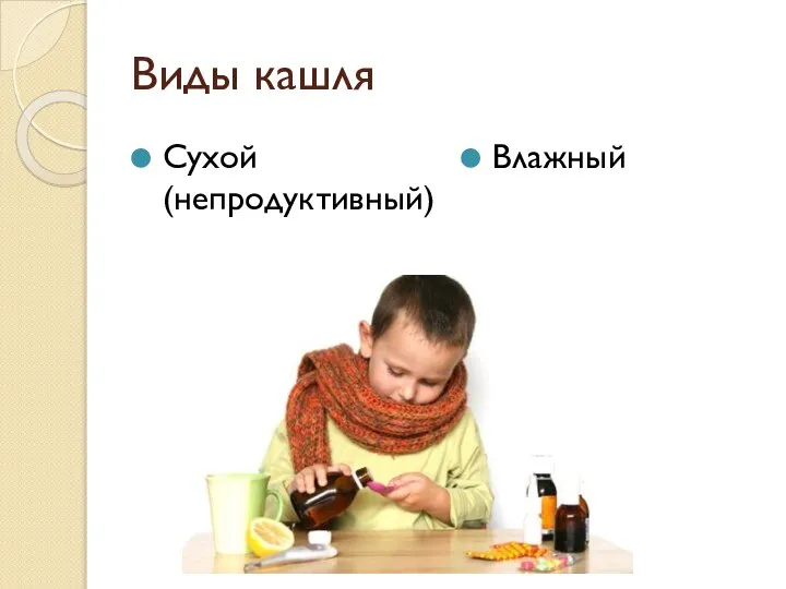 Виды кашля Сухой (непродуктивный) Влажный