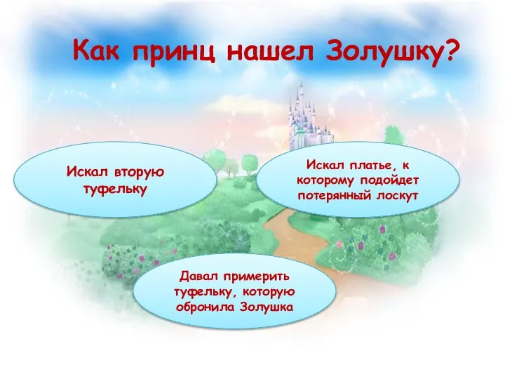 Как принц нашел Золушку? Искал вторую туфельку Давал примерить туфельку, которую обронила