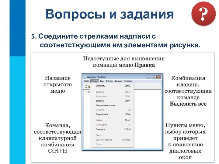 Вопросы и задания ? 5. Соедините стрелками надписи с соответствующими им элементами рисунка.