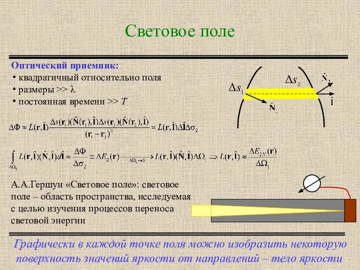 Световое поле Графически в каждой точке поля можно изобразить некоторую поверхность значений