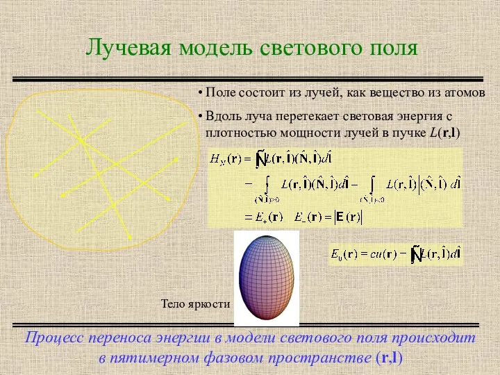 Лучевая модель светового поля Процесс переноса энергии в модели светового поля происходит