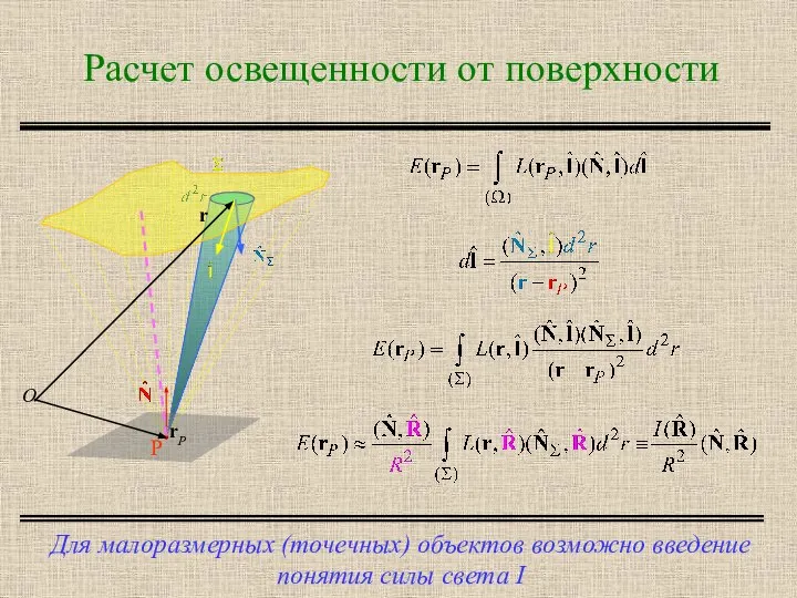 Расчет освещенности от поверхности Для малоразмерных (точечных) объектов возможно введение понятия силы света I