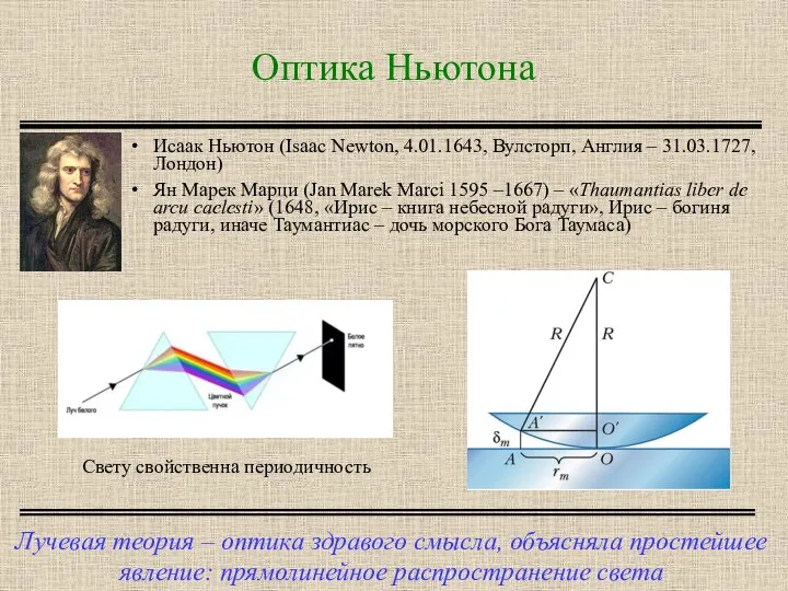 Оптика Ньютона Лучевая теория – оптика здравого смысла, объясняла простейшее явление: прямолинейное