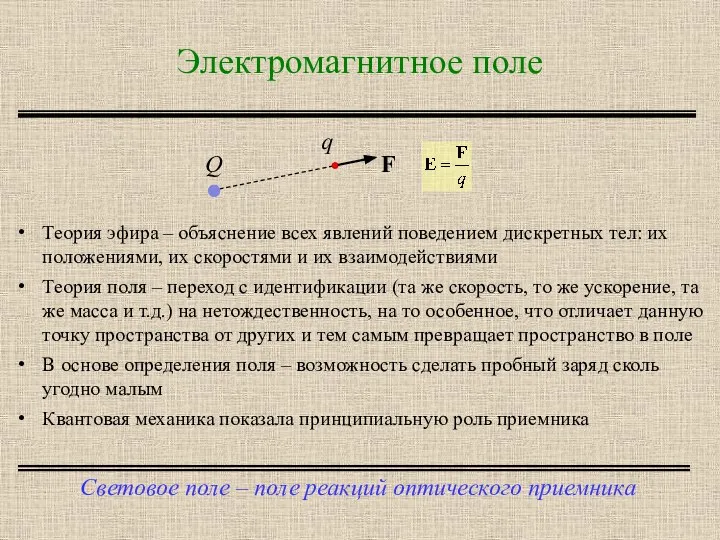 Электромагнитное поле Световое поле – поле реакций оптического приемника Теория эфира –