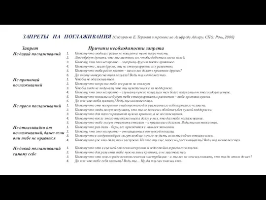ЗАПРЕТЫ НА ПОГЛАЖИВАНИЯ (Сидоренко Е. Терапия и тренинг по Альфреду Адлеру. СПб.: Речь, 2000)