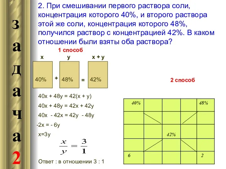 40х + 48y = 42(х + у) 40х + 48у = 42х