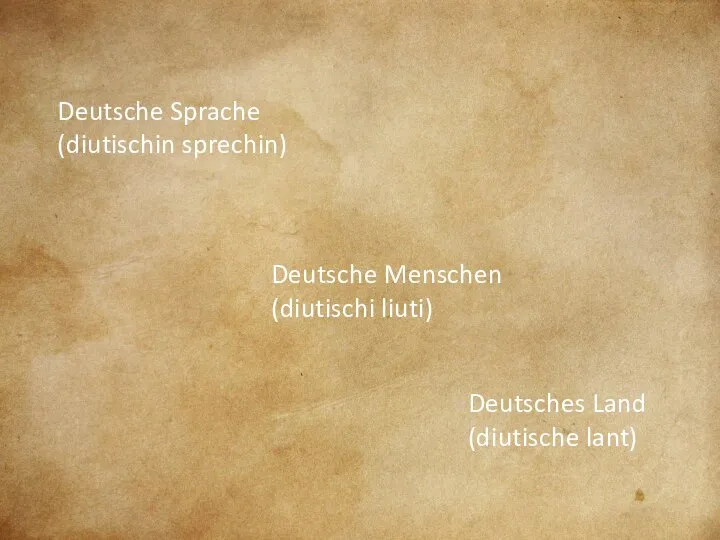 Deutsche Sprache (diutischin sprechin) Deutsche Menschen (diutischi liuti) Deutsches Land (diutische lant)
