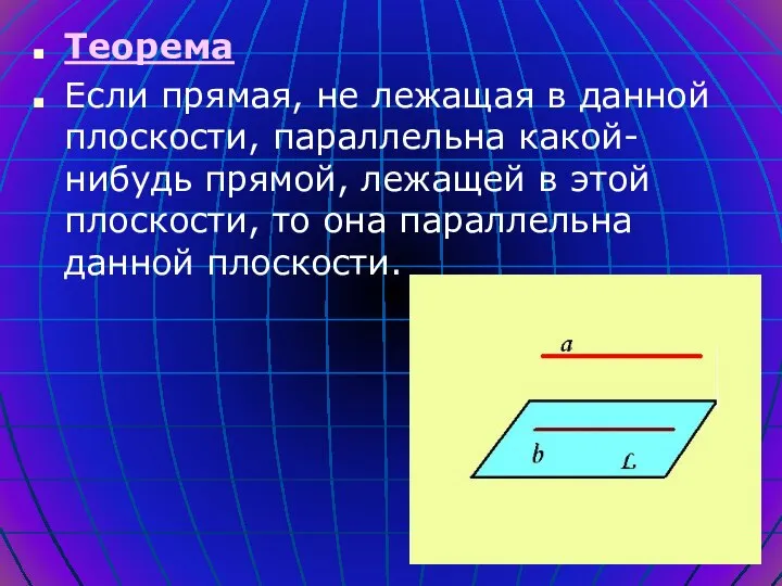 Теорема Если прямая, не лежащая в данной плоскости, параллельна какой-нибудь прямой, лежащей